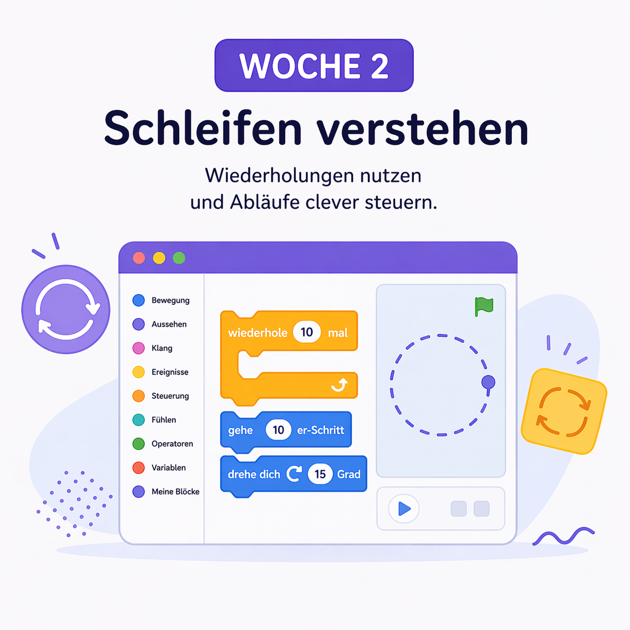 The Machine - Lerne wie Computer denken – Bild 3