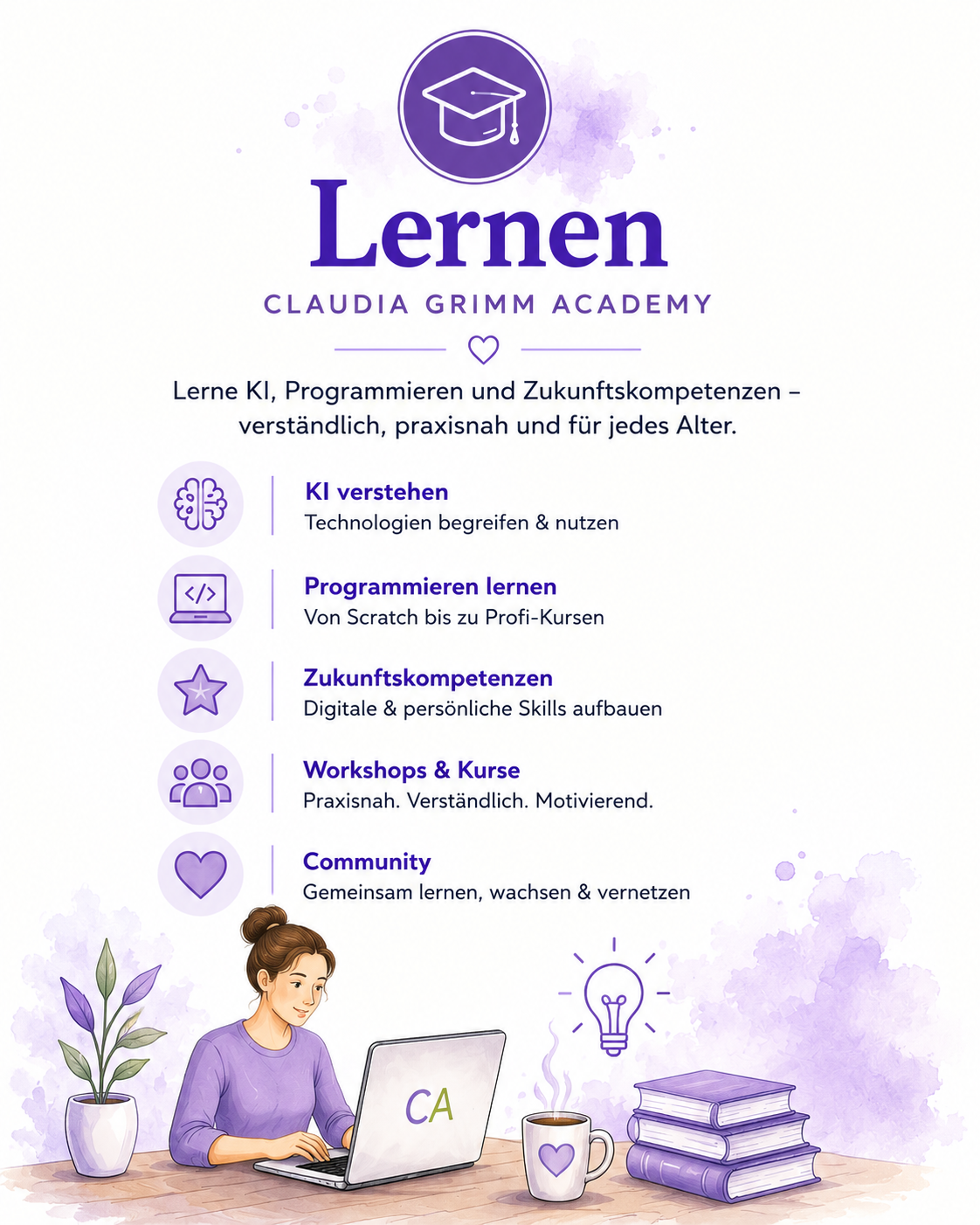 Lernen Karte