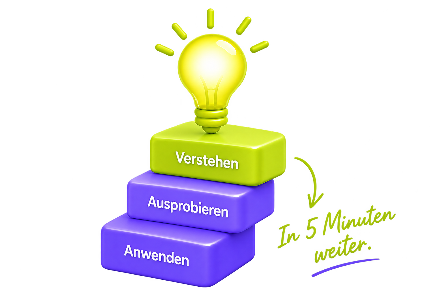 LernNuggets – Startseite LernNuggets