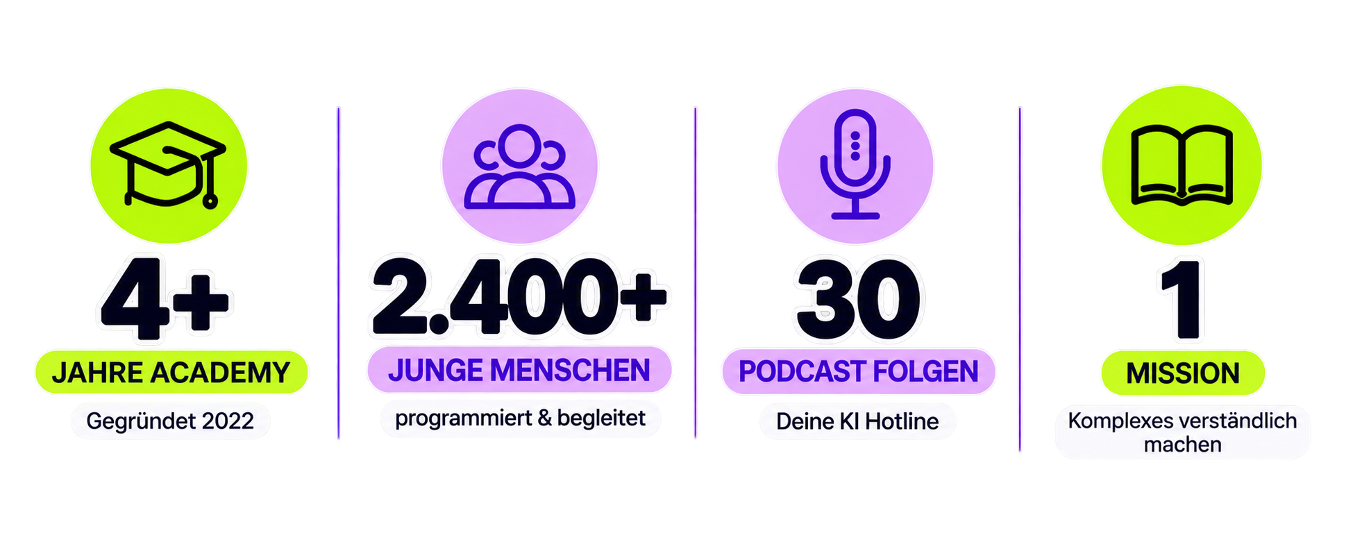Zahlen und Fakten class="lazyload